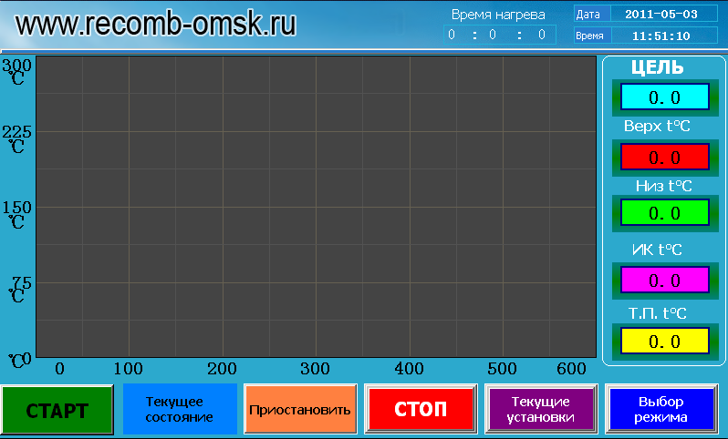 Основной экран