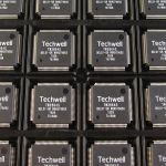 TW2864S