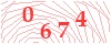 code